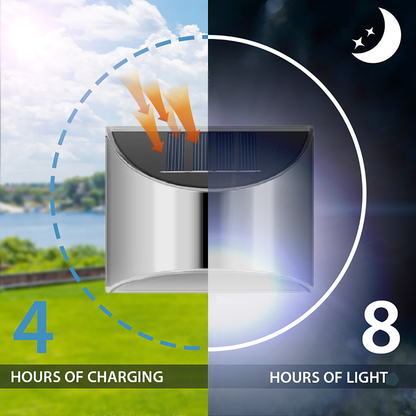 Rynx | EcoSteel - Waterproof Solar LED Outdoor Wall Lamps