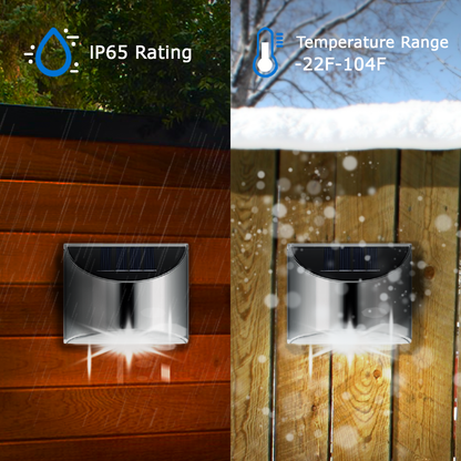 Rynx | EcoSteel - Waterproof Solar LED Outdoor Wall Lamps