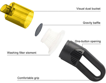 Rynx | Small Handheld Vacuum Cleaner for the Car, Wireless Handheld Vacuum Cleaner with 6000pa High-Performance Pressure, Mini Air Blower Car Cleaning Accessories