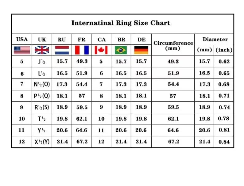 Rynx | Sparkling 3-Carat Zirconia Ring – Glamorous Shine for Any Occasion