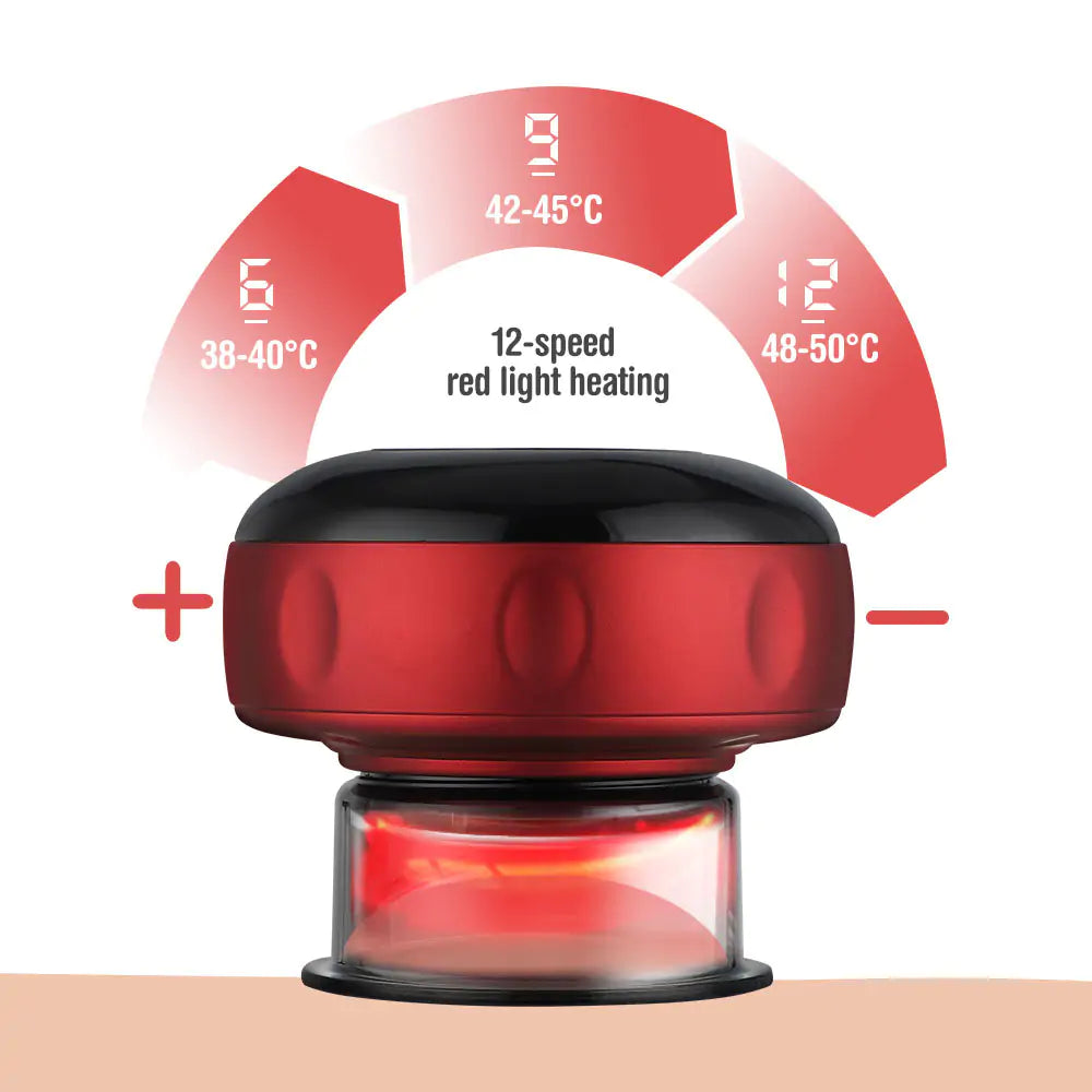 Rynx | Electric Cupping Therapy Massager