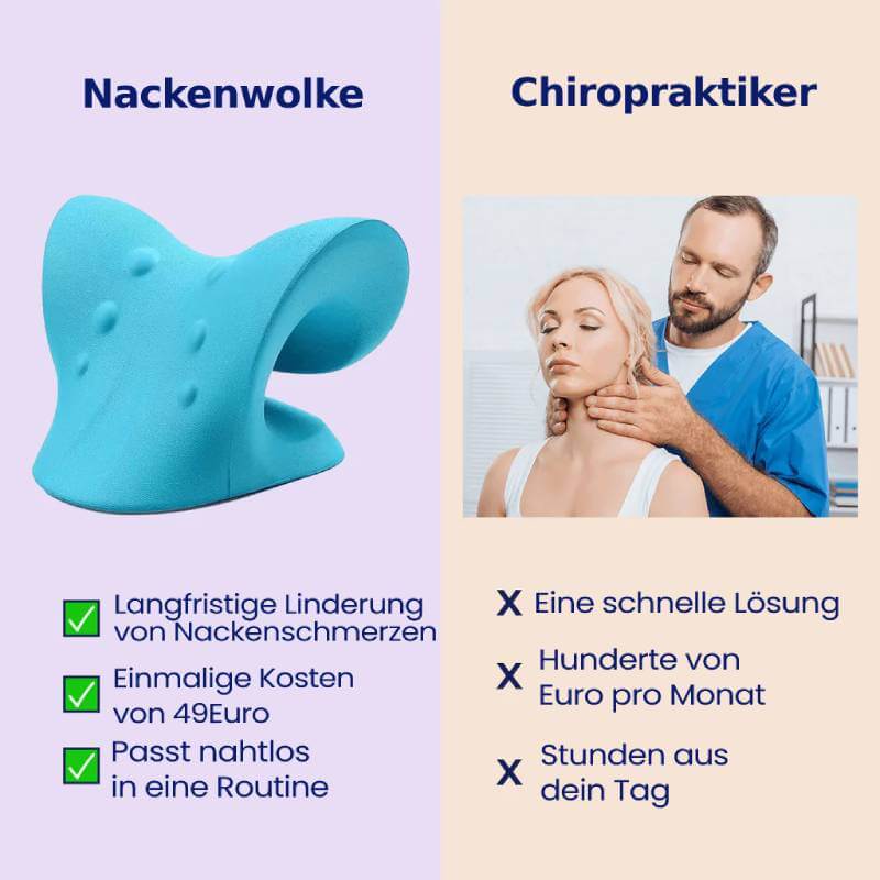 Rynx | Neck and shoulder relaxer, portable cervical traction device, neck exerciser, neck support correction, chiropractor pillow for relief of temporomandibular joint pain