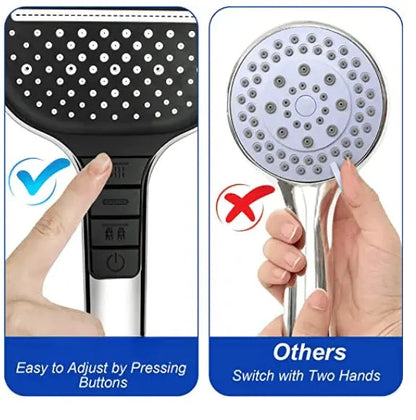 Rynx | Large High-Pressure Shower Head – Spa-like Relaxation at Home