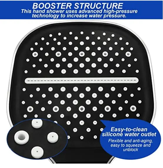 Rynx | Large High-Pressure Shower Head – Spa-like Relaxation at Home