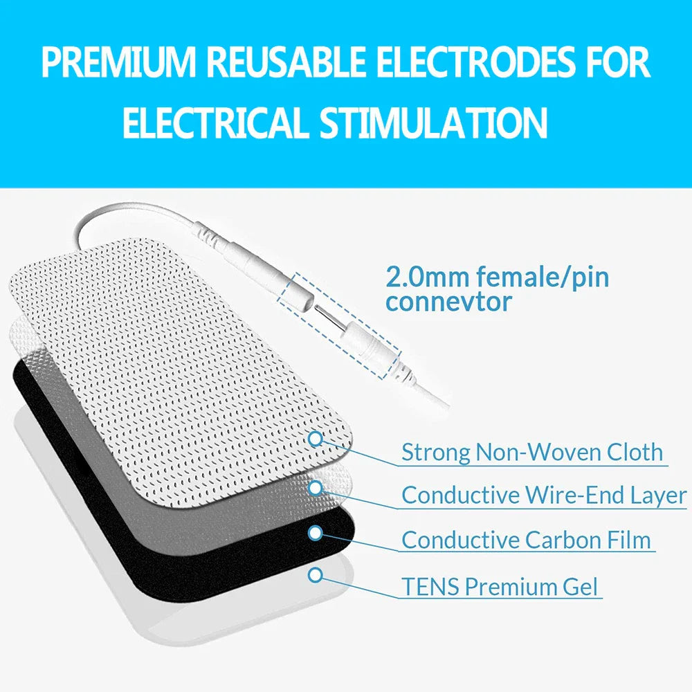 Rynx | Therapeutic TENS Electrode Pads with Conductive Gel - Muscle Stimulator Massage Patches for Physiotherapy Relief & Pressure Pulse Therapy