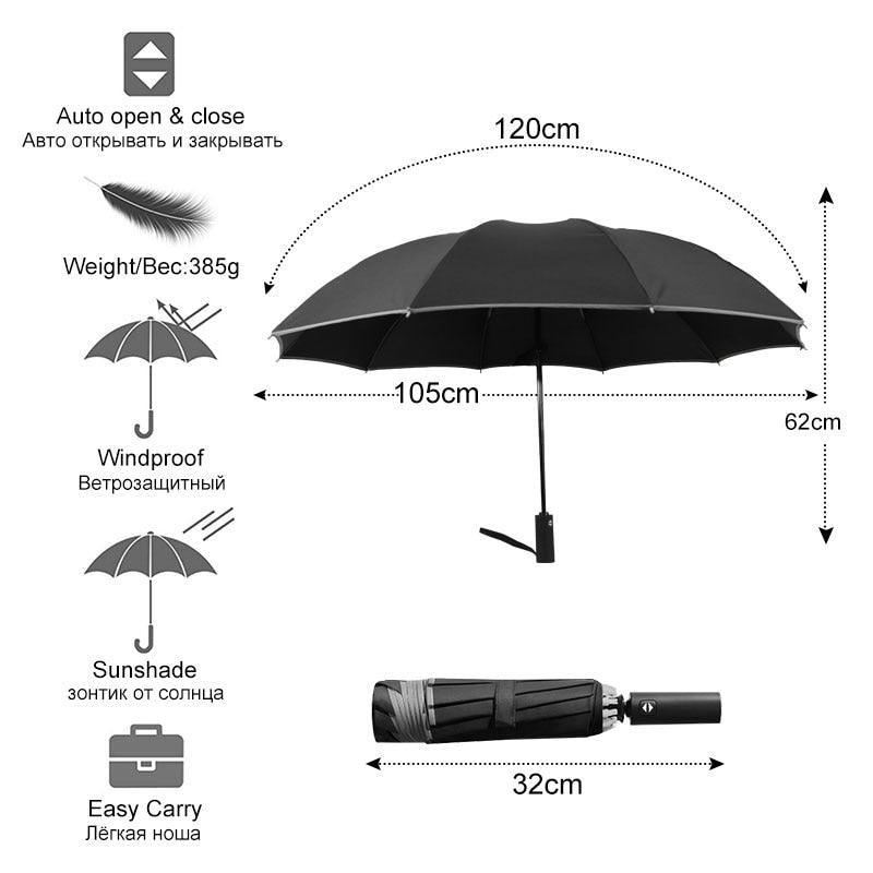 Rynx | Stylish 10-rib Compact Automatic Umbrella - Resilient and Trendy