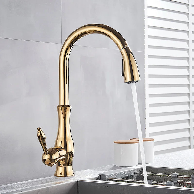 Rynx | GoldFlow – Gold Kitchen Faucet