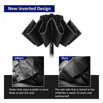 Rynx | Stay Dry and Stylish with our Inverted Umbrella – Windproof, Folding, and Reflective!