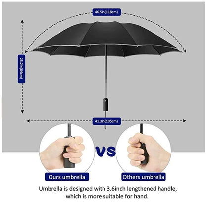 Rynx | Stay Dry and Stylish with our Inverted Umbrella – Windproof, Folding, and Reflective!