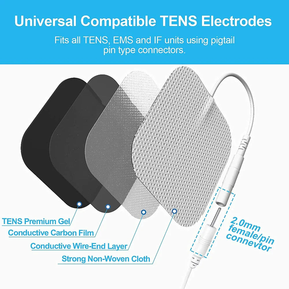 Rynx | Therapeutic TENS Electrode Pads with Conductive Gel - Muscle Stimulator Massage Patches for Physiotherapy Relief & Pressure Pulse Therapy