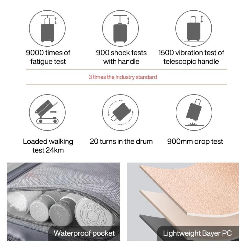 Rynx | Sleek and Stylish Women's Premium Patent Spinner Carry-On for Modern Travelers