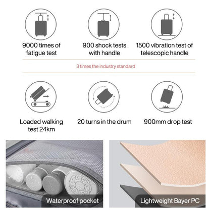Rynx | Sleek and Stylish Women's Premium Patent Spinner Carry-On for Modern Travelers