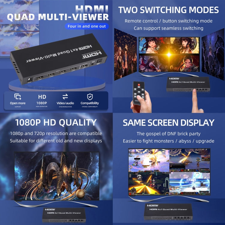 Rynx | 4 in 1 Out HDMI Quad-Multi-Viewer with seamless switcher, EU plug