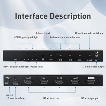 Rynx | Measy MV4341 4K 30Hz 4 In 1 Out HDMI Quad Screen Splitter, Plug Type: EU Plug (Black)