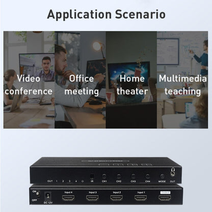 Rynx | Measy MV4341 4K 30Hz 4 In 1 Out HDMI Quad Screen Splitter, Plug Type: EU Plug (Black)