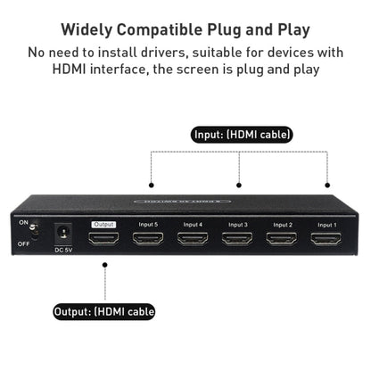 Rynx | Measy SWH4651 4K 60Hz 5 In 1 Out HDMI Converter Switcher, Plug Type: EU Plug (Black)