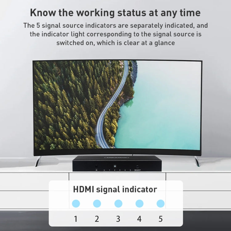 Rynx | Measy SWH4651 4K 60Hz 5 In 1 Out HDMI Converter Switcher, Plug Type: EU Plug (Black)