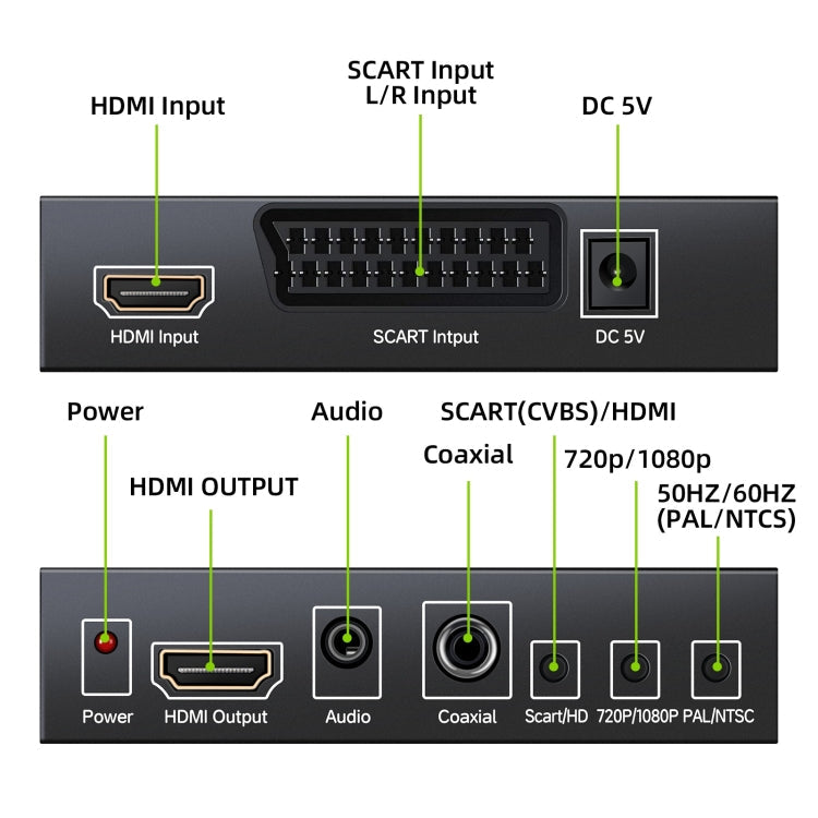 Rynx | NEWKENG NK-8S SCART + HDMI to HDMI 720P / 1080P HD Video Converter Adapter Scaler Box