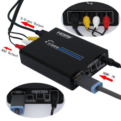 Rynx | HDMI to Composite / AV S-Video Converter RCA CVBS/L/R Video Converter Adapter, US Plug