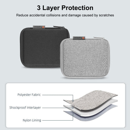 Rynx | HAWEEL Watch Band Organizer Box Headphones / U-Disk / Digital Cable Storage Box (Gray)