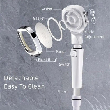 Rynx | Handheld shower with 4 spray modes & stop button – High pressure