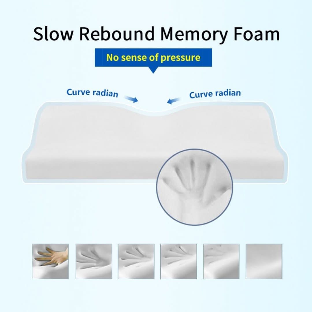 Rynx | Orthopedic Neck Pillow - Effective Solution