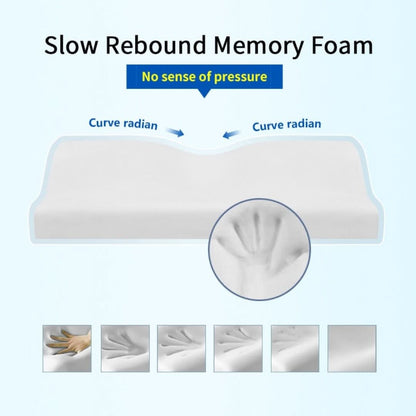 Rynx | Orthopedic Neck Pillow - Effective Solution