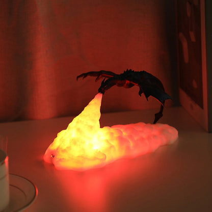 Rynx | FireBreather – Rechargeable LED Dragon Light