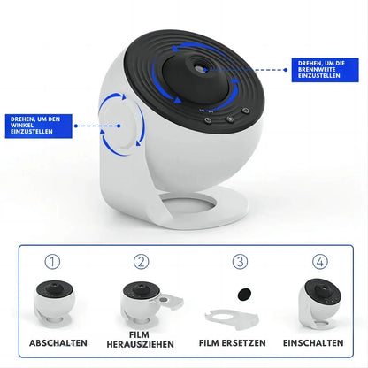 Rynx | Heavenly Universe Projector