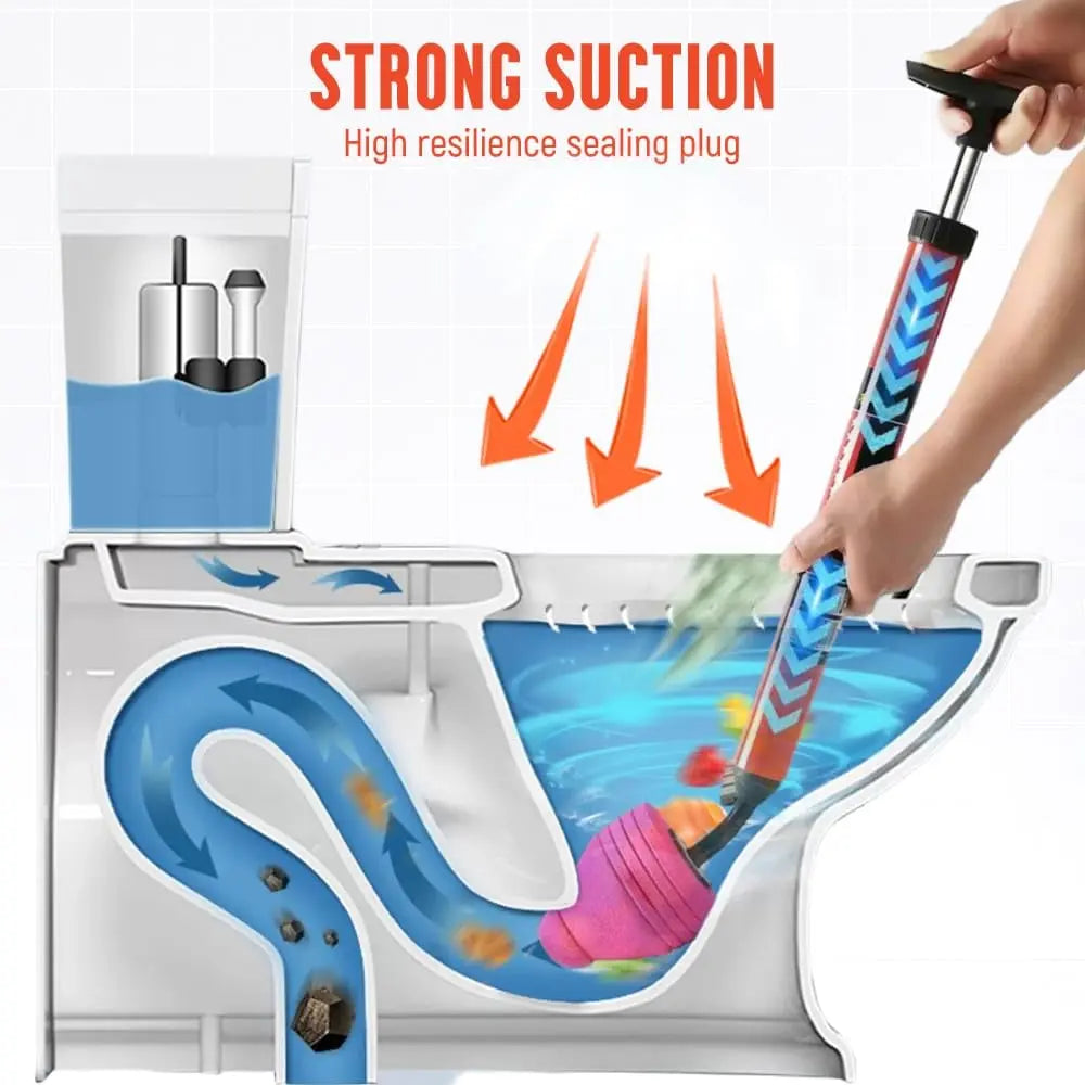 Rynx | High Pressure Drain Cleaner for Toilet Clogs