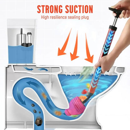 Rynx | High Pressure Drain Cleaner for Toilet Clogs