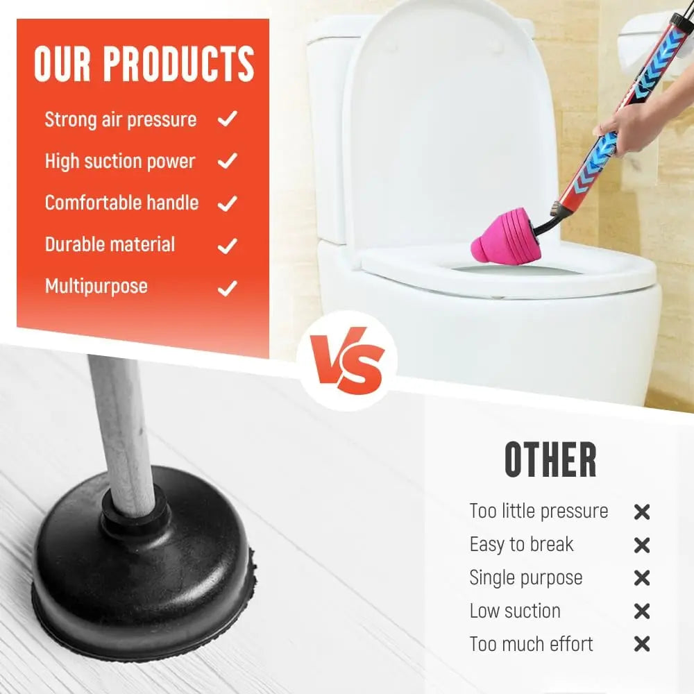 Rynx | High Pressure Drain Cleaner for Toilet Clogs