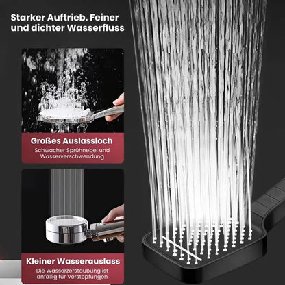 Rynx | High Pressure Shower Head with 7 Modes and Stop Button