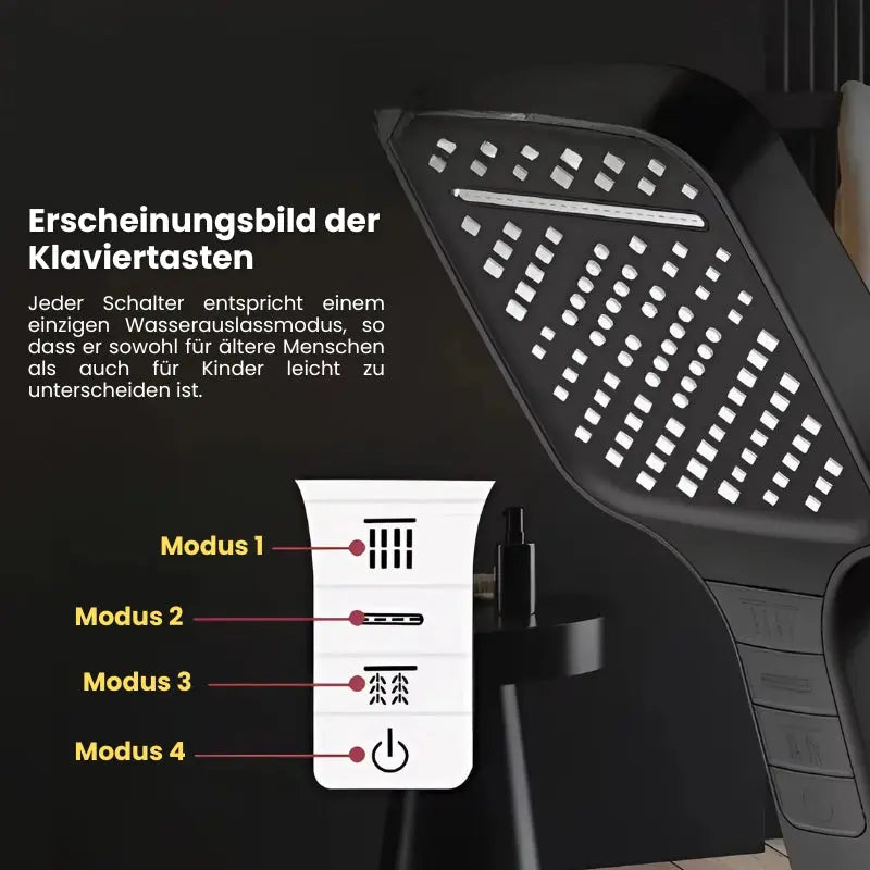 Rynx | High Pressure Shower Head with 7 Modes and Stop Button