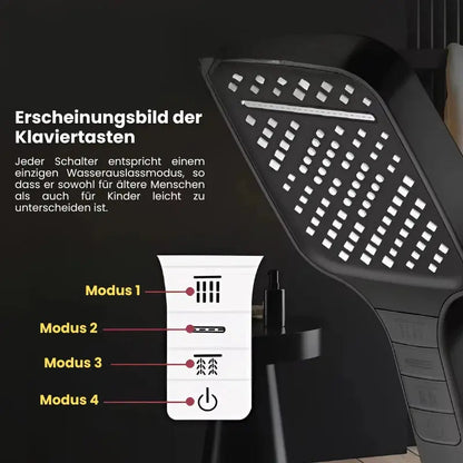 Rynx | High Pressure Shower Head with 7 Modes and Stop Button