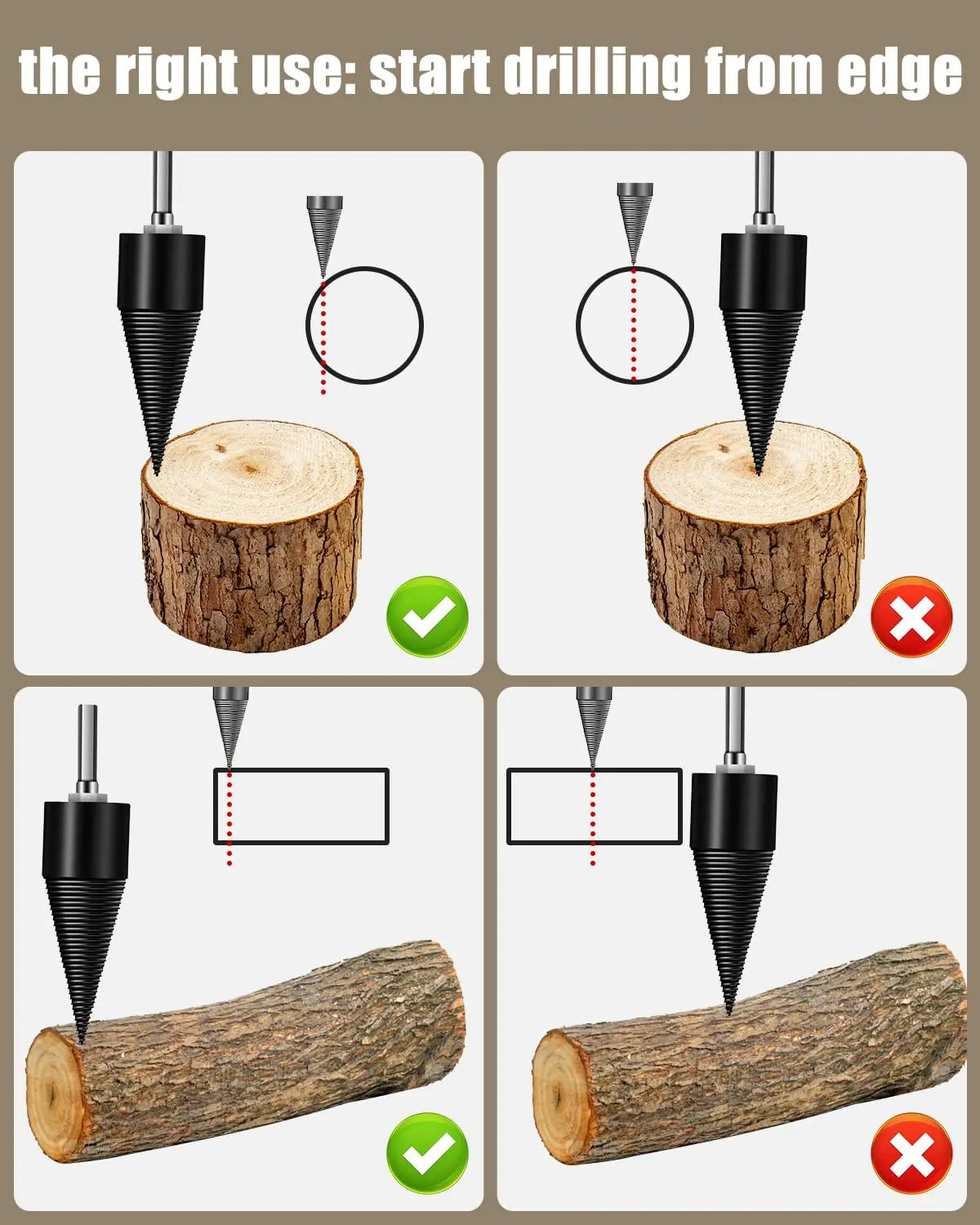 Rynx | Wood splitting drill set – Energy-saving splitting with drill
