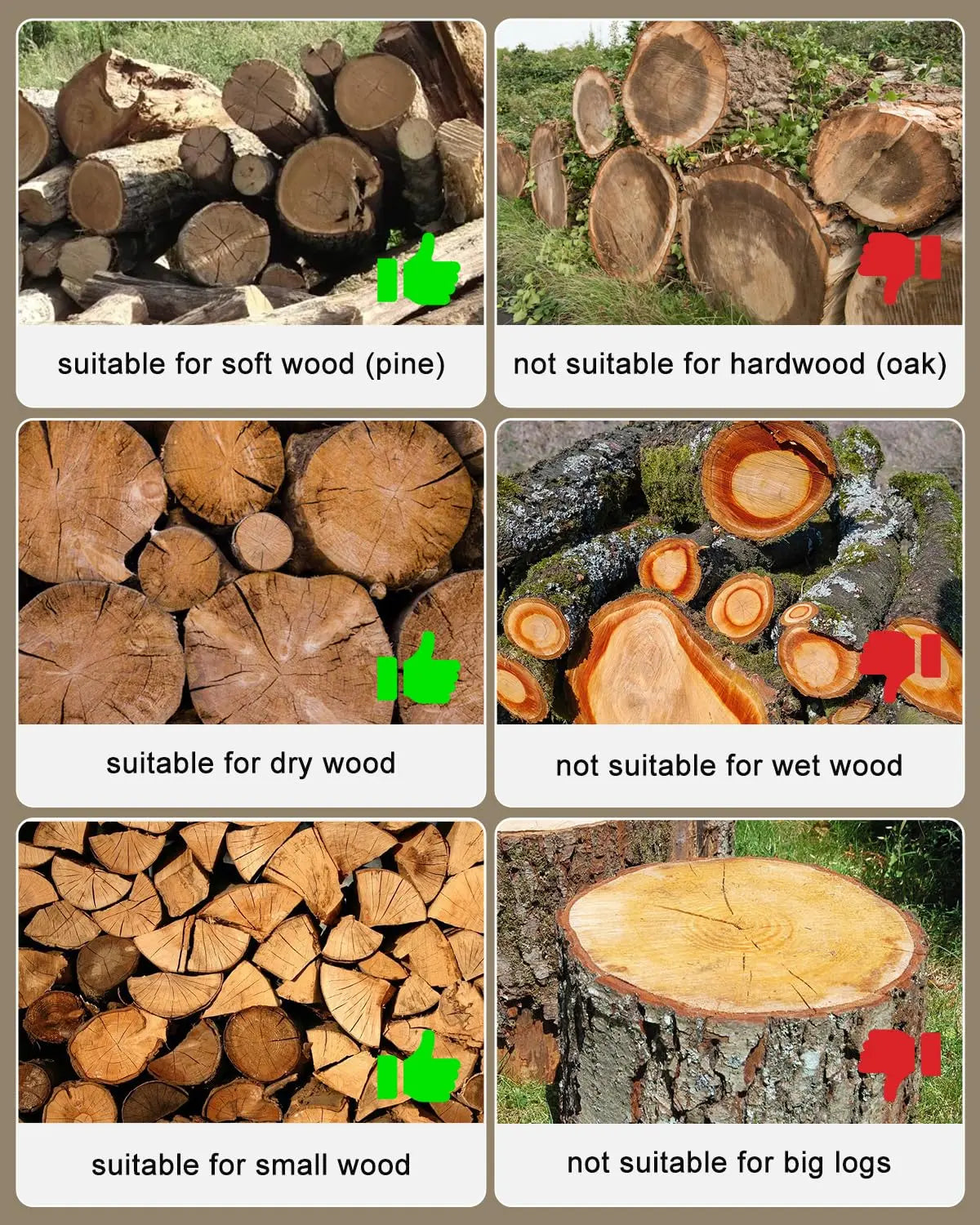Rynx | Wood splitting drill set – Energy-saving splitting with drill