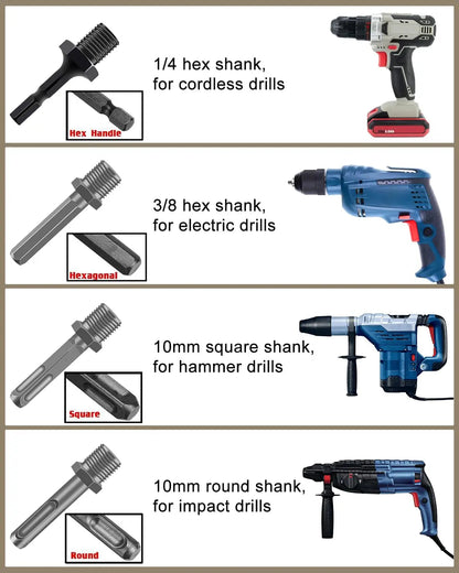 Rynx | Wood splitting drill set – Energy-saving splitting with drill