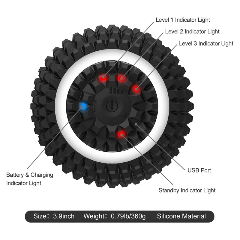 Rynx | Electric Massage Ball
