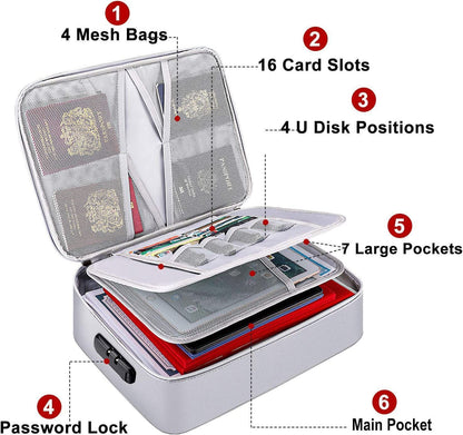 Rynx | Fireproof Document Bag