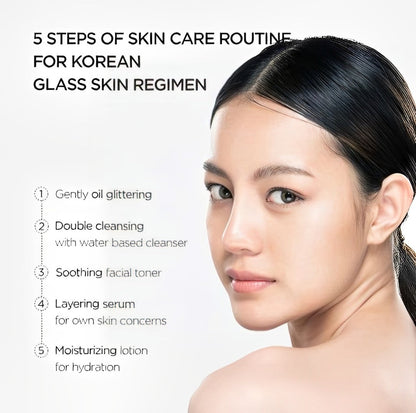 RYNX | Skincare Set - Complete Care Routine For Radiant Skin
