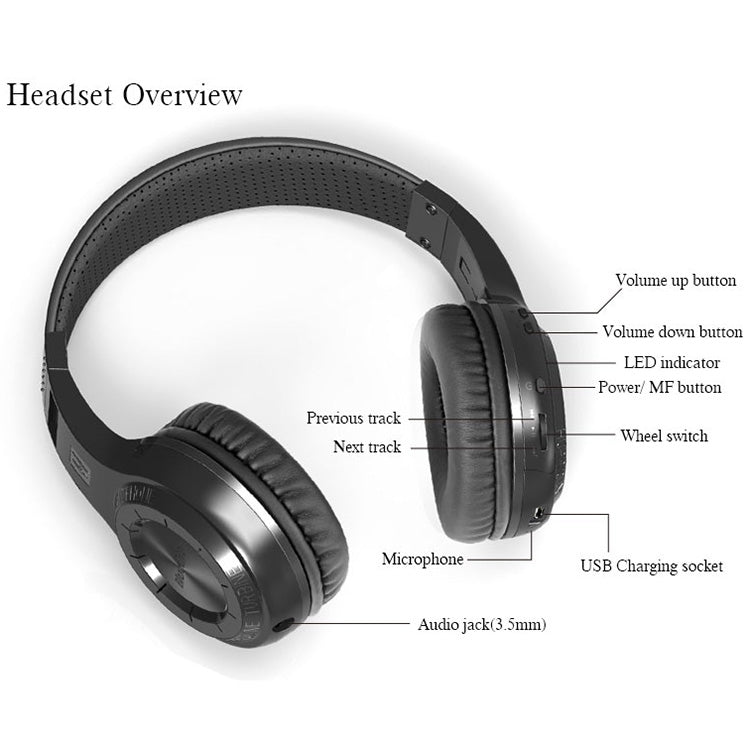 RYNX | Bluedio H+ Turbine Wireless Bluetooth 4.1 Stereo Headphones Headset with Mic & Micro SD Card Slot & FM Radio, For iPhone, Samsung, Huawei, Xiaomi, HTC and Other Smartphones, All Audio Devices(Black)