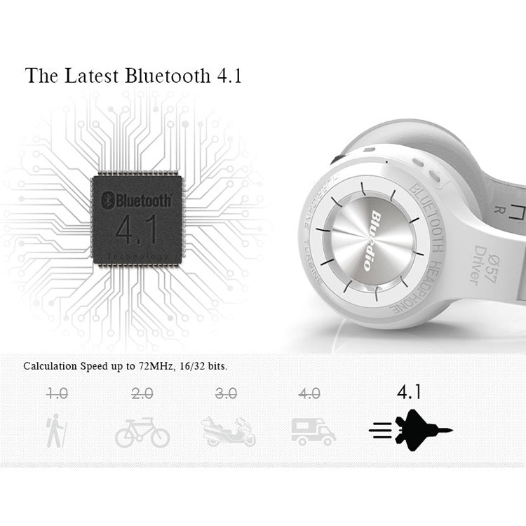 RYNX | Bluedio H+ Turbine Wireless Bluetooth 4.1 Stereo Headphones Headset with Mic & Micro SD Card Slot & FM Radio, For iPhone, Samsung, Huawei, Xiaomi, HTC and Other Smartphones, All Audio Devices(White)
