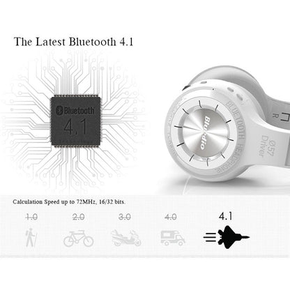 RYNX | Bluedio H+ Turbine Wireless Bluetooth 4.1 Stereo Headphones Headset with Mic & Micro SD Card Slot & FM Radio, For iPhone, Samsung, Huawei, Xiaomi, HTC and Other Smartphones, All Audio Devices(White)