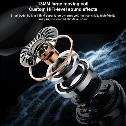RYNX | WEKOME VB06 Mech Series Metal Bluetooth Earphone (Tarnish)