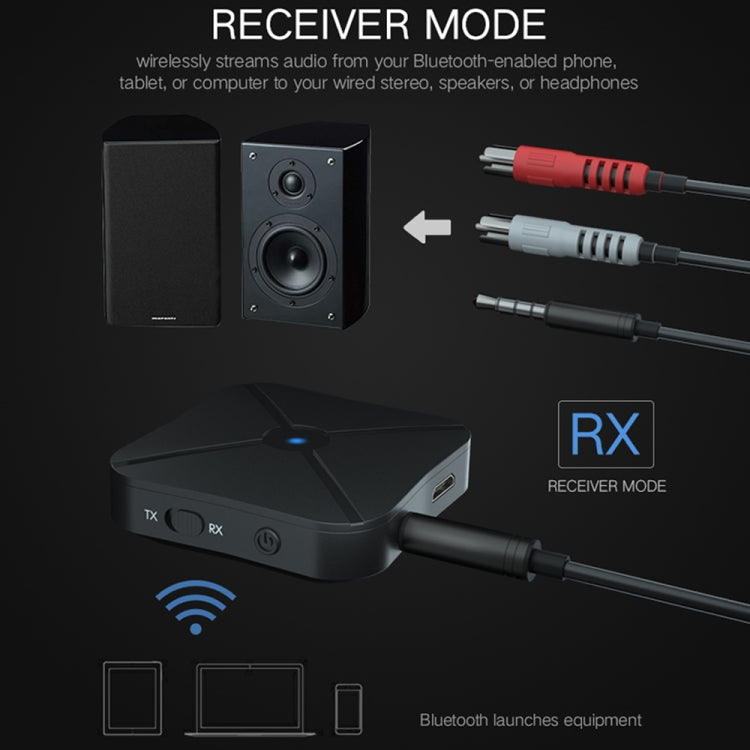 RYNX | Wireless Audio 2 in 1 Bluetooth 4.2 Receiver & Transmitter Adapter