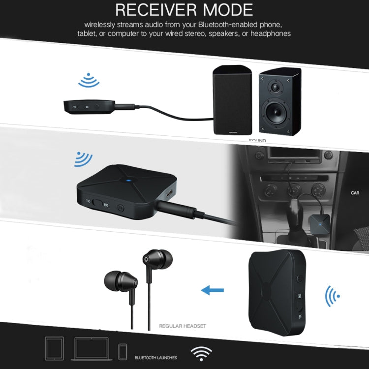 RYNX | Wireless Audio 2 in 1 Bluetooth 4.2 Receiver & Transmitter Adapter