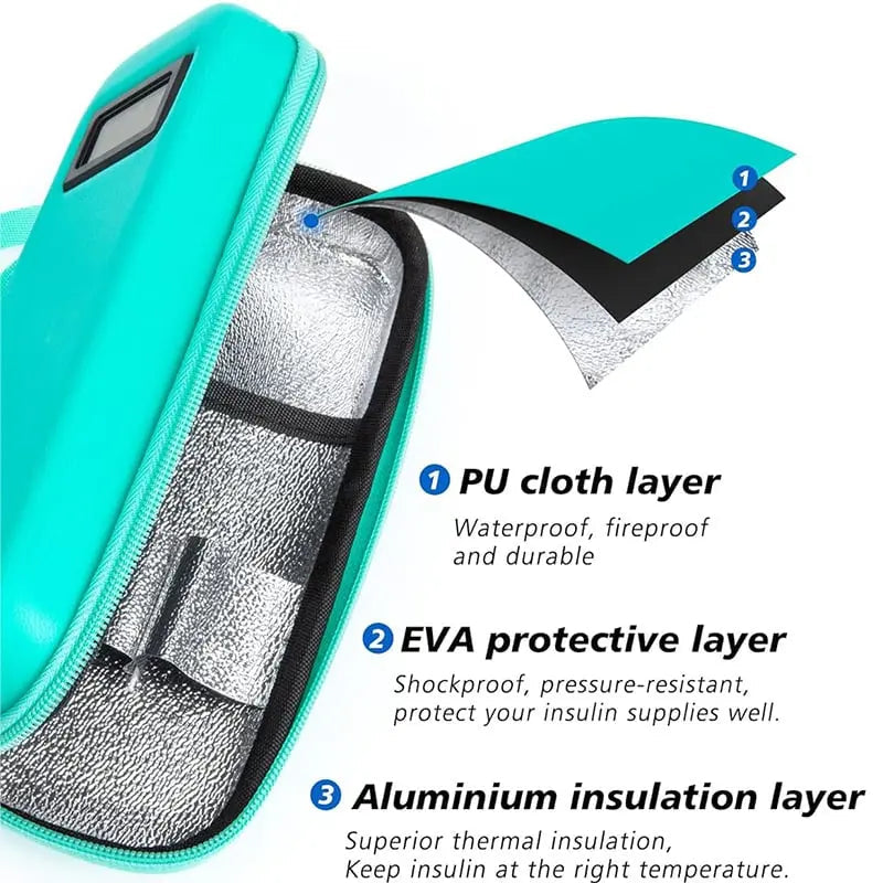 Rynx | Insulin Travel Bag with Temperature Display