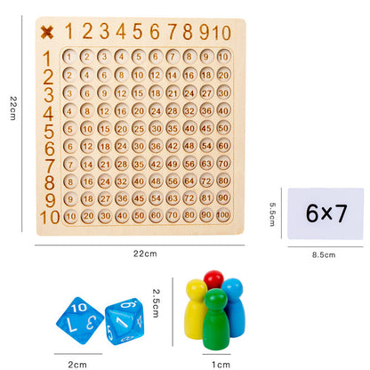 Rynx | Multiplication Adventure for Kids - MathWhiz