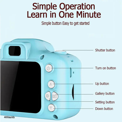 Rynx | Vintage Children's Camera